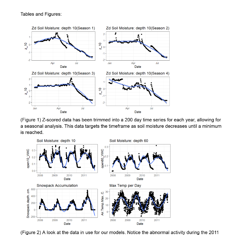 Page from the website