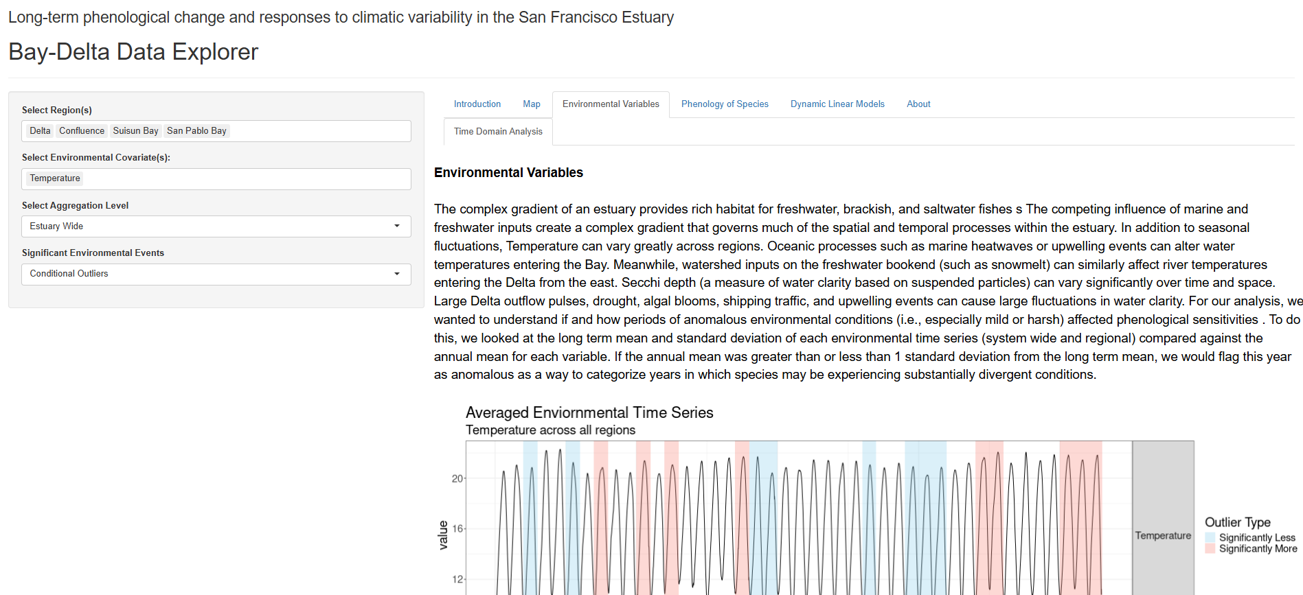 Page from the website